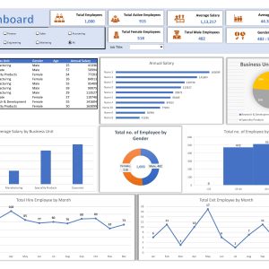 Interactive HR Dashboard