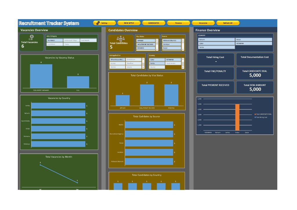 Recruitment_Tracker_System